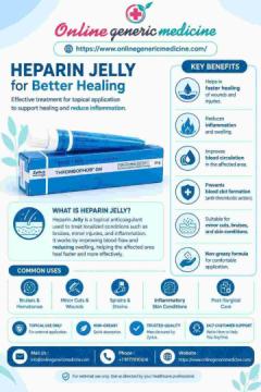 Thrombophob Gel – Topical Gel, Swelling & Bruising | Online Generic Medicine