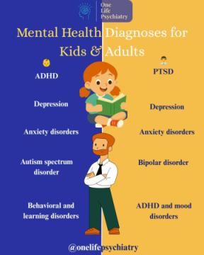ADHD or Autism How to Tell the Difference