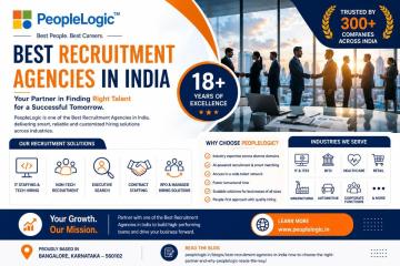 Best Recruitment Agencies in India