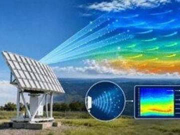 How Wind Profiler Radar Antennas Read the Atmosphere