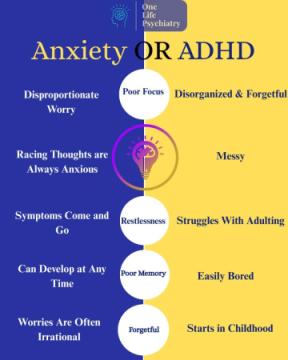 Ways to Improve Quality of Life in Mental Health Conditions