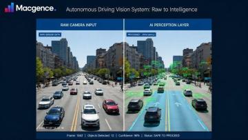 Image Annotation Services for High-Quality AI Training