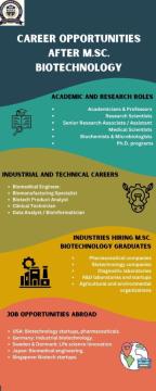 top 10 online universities in india