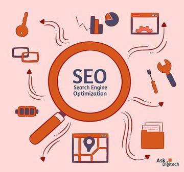 Local Seo Agency - ASK Digitech