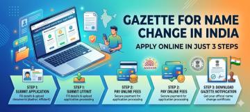 Gazette for Online Name Change | Advocate Advice Legal Services Description: