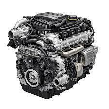 2023 KIA Sorento Engine – Quality Used Engines Available