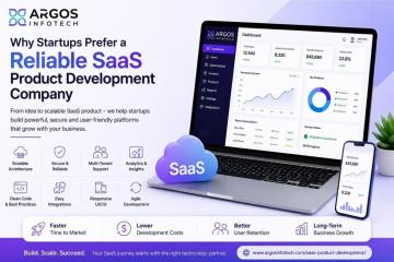 SaaS Product Development Services