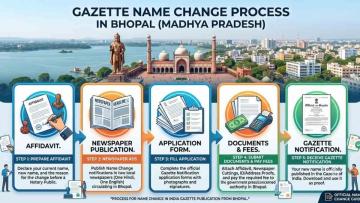 Fast & Easy Gazette Name Change in Bhopal | Vakil India