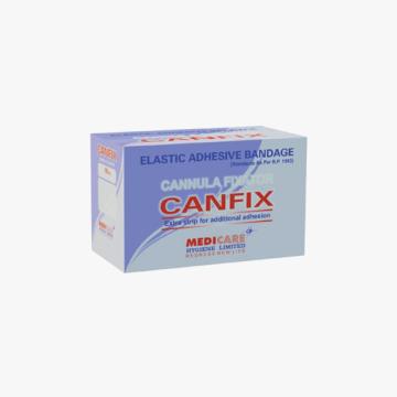 OEM & Private Label Medical Device Manufacturing Services – Medicare Hygiene Limited