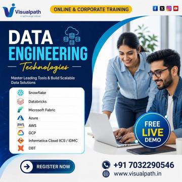 Online Courses | Software Online Training
