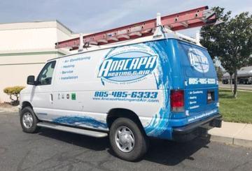 AC Sales Near Me