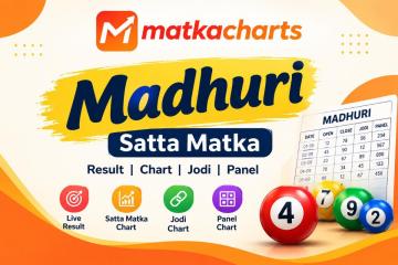 Play Madhuri Satta Matka, Result & Chart Today- Sattamatkacharts