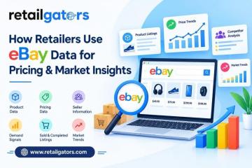 eBay Data Scraping for Pricing, Product & Market Insights