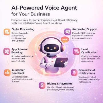 AI Voice Agent for Smarter Business Calls : 24/7 Support & Sales Automation