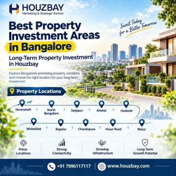 Best Property Investment Areas in Bangalore | Long-Term Property Investment