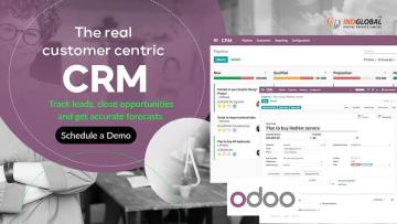 CRM Software Solutions in Bangalore