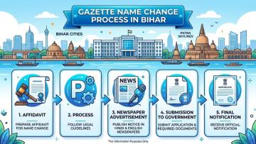 Official Gazette Name Change Service in Bihar - Expert Legal Help