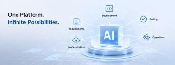 How AI Fullstack SDLC Connects Enterprise Engineering Activities