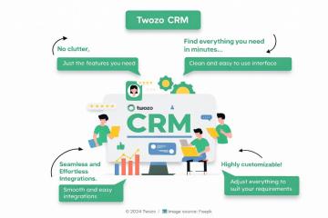 Twozo CRM – Simplify Sales and Customer Management
