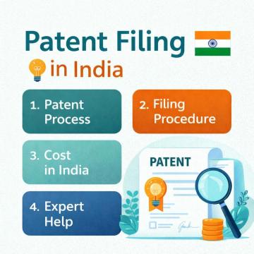 Trademark filing services