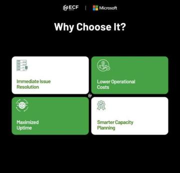 ESP Signature Server from ECF Cloud Solution Store