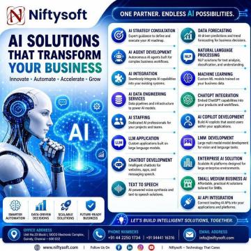 Niftysoft | Web Design, AI Software & Digital Marketing Solutions