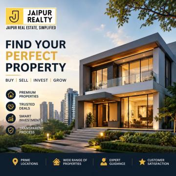 What are the reasons for buying property in Jaipur?