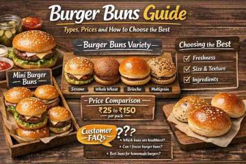 Burger Buns Price in India: Compare Top Brands