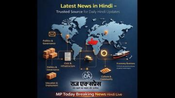 Latest News in Hindi – Trusted Source for Daily Hindi Updates