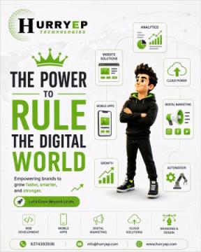 Grow Your Business with SEO & Digital Marketing in Madurai