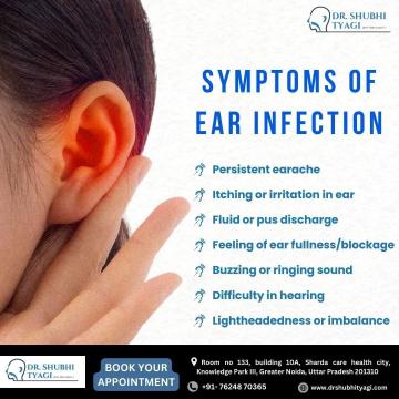Providing Best Ear Treatment in Greater Noida