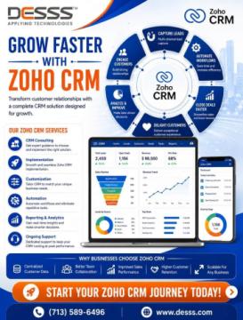Zoho CRM Consulting Services for Sales Automation, CRM Success & Growth | DESSS
