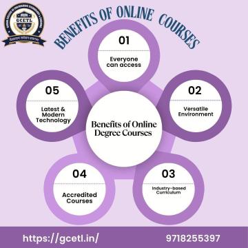 Online Degrees Are the Future of Higher Education in India