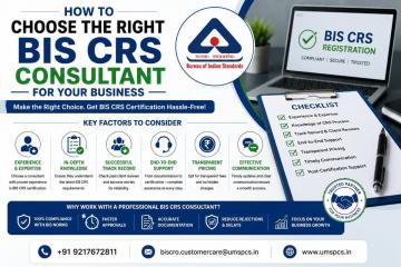 BIS CRS Registration Compulsory