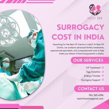 Surrogacy Cost in India