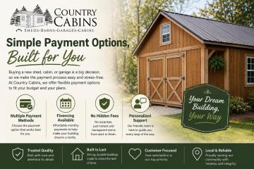 Looking for Rent-to-Own Portable Buildings in Ohio?