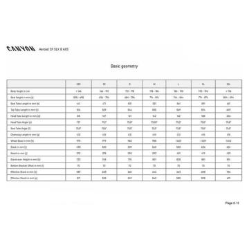 2025 Canyon Aeroad CF SLX 8 AXS Road Bike (CENTRACYCLES)