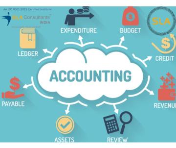Accounting Institute in Delhi by SLA Consultants India