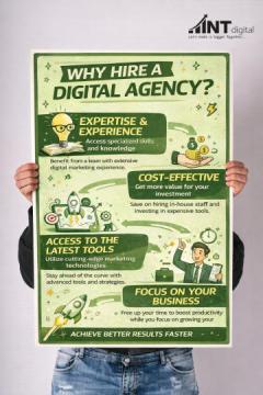 SEO Digital Marketing in Australia – MNT Digital