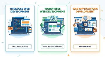 BCS Corp — Best Digital Marketing Company in Coimbatore