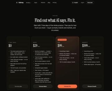 AI MONITORING — Find out what AI says. Fix it.