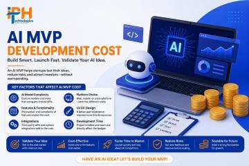 AI MVP Development Cost