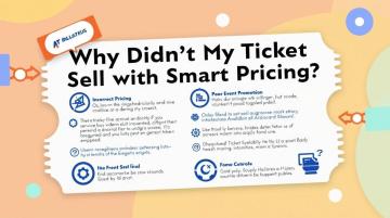 Why Didn’t My Ticket Sell With Smart Pricing?