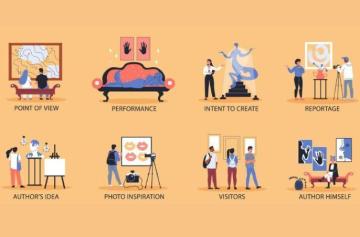 B.ID or B.Sc. Interior Design – Match Your Career Goals