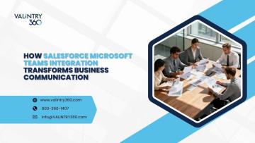 How Salesforce Microsoft Teams Integration Transforms Business Communication