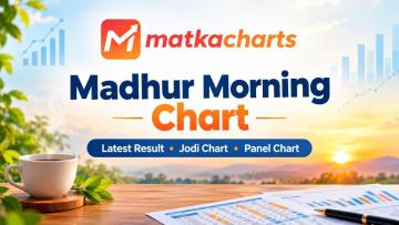 Play Madhur Morning Satta Matka Games & Market Results Online in Maharashtra