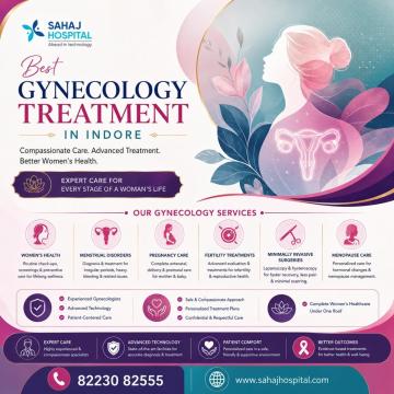Best Gynecology Treatment in Indore - Sahaj Hospital