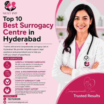 Best Surrogacy Centre in Hyderabad