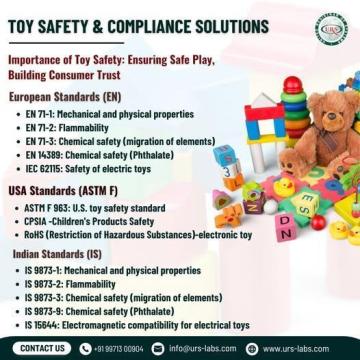 Top Toy Testing Lab Services near Noida