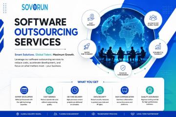 Software Outsourcing Services to Accelerate Growth and Innovation